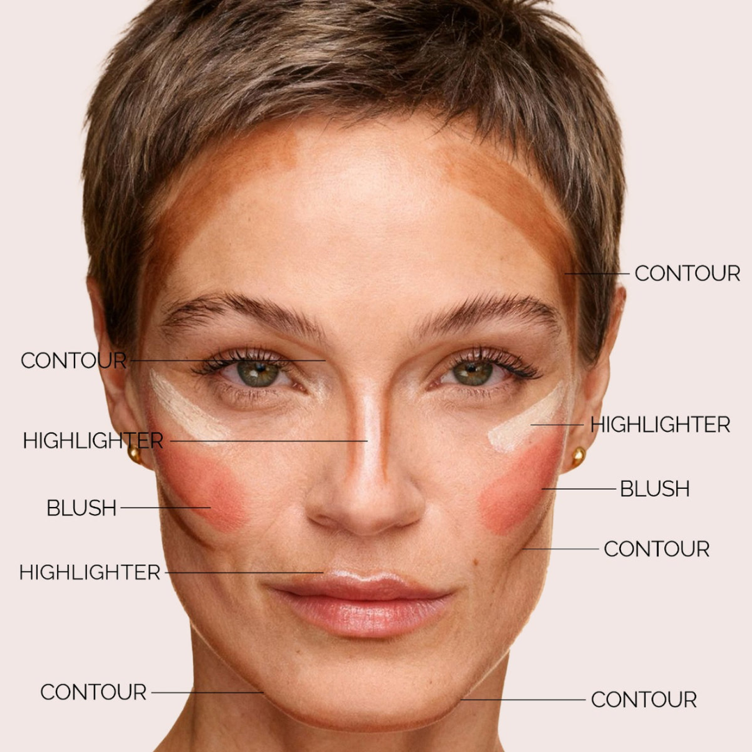 Contour & Blend Kit | Pro Age